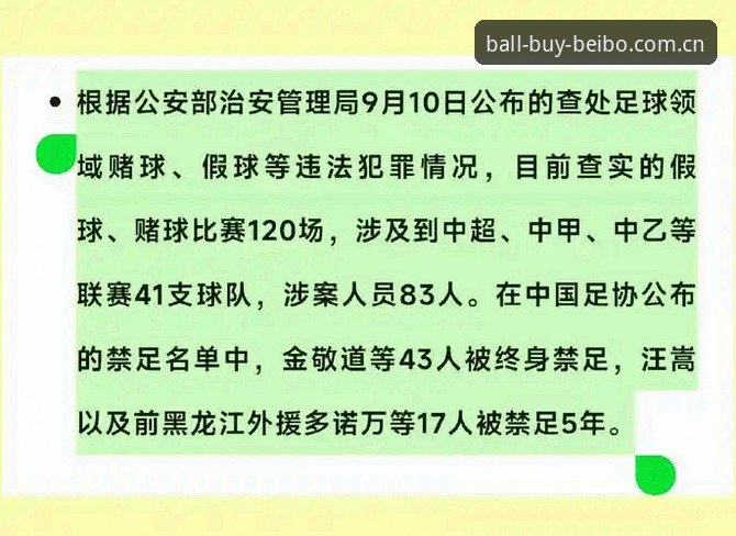 足协第三批禁足名单深度解读：买球体育平台用户的信息甄别与合规观察指南